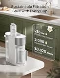 DREO Smart Countertop Reverse Osmosis Water Filter System with TDS Monitor