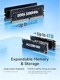 ACEMAGIC M5 Mini PC, Intel Core i5-14450HX, 32GB DDR4 RAM, 1TB NVMe PCIe 4.0 SSD