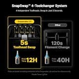 Snapmaker U1 CoreXY 3D Printer with 4 Independent Toolheads and SnapSwap System
