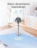 Dreo Omni-Directional Smart Floor Fan with 150-Degree Horizontal Oscillation