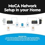 Hitron HTEM5 MoCA 2.5 Network Adapter Kit with 2.5 Gbps Ethernet (2-Pack)