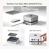 UGREEN Mac Mini M4 Dock & Stand with NVMe SSD Enclosure and 10Gbps USB-C Ports