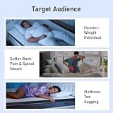 Extra Firm 3-Inch High Density Foam Support Mattress Pad for King Beds