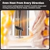 Greater Goods Kitchen Sous Vide Machine 1100W with Brushless Motor Tech