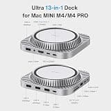 IVANKY 13-in-1 Mac Mini M4 Dock Stand with M.2 NVMe SSD Enclosure and 20W Power