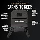 GORUCK Ruck Plate Carrier 3.0 Minimalist Weighted Vest for High-Intensity Training