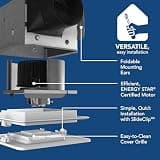 Broan-NuTone Easy Retrofit Bathroom Exhaust Fan with LED Light, 80 CFM Energy Star