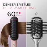 TYMO Ring Pink Edition Hair Straightener Brush Hot Comb