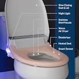 Bio Bidet BB2000 Bliss Hybrid Heating Electric Bidet Toilet Seat with Remote