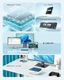 Getorli High-Performance Mini PC, AMD Ryzen 7 6800H, 32GB RAM, 1TB SSD