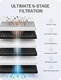 BASENOR HEPA & Activated Carbon Cabin Air Filter for Tesla Model 3 & Y