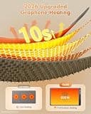 LBOLHZO Graphene Extra Large Silicone Food Warming Mat with 6 Settings (36 x 16)