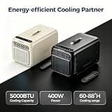 BAYKUL 5000 BTU Compact Portable Camping Tent Air Conditioner