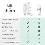Davids Nano Hydroxyapatite Fluoride-Free Premium Toothpaste, Peppermint