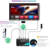 LightingWill TV LED Backlight Kit with 3-Port 4K HDMI 2.0 Sync Box (50-65")