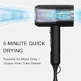 slopehill Professional 1800W Ionic Hair Dryer with Low Radiation Technology