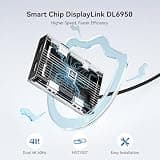 ACASIS USB-C Dual HDMI DisplayLink Adapter
