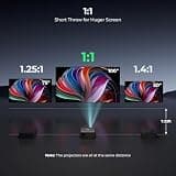 CiBest Mini Portable Projector with 1080P Full HD, WiFi, Bluetooth & Electric Focus