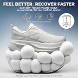 ALLSWIFIT Women's Active5K Road Running Shoes with Rocker Transition