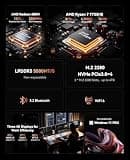ACEMAGIC M1 AMD Ryzen 7 7735HS 24GB LPDDR5 Mini PC