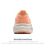 Brooks Ghost 18 Neutral Daily Trainer Running Shoe with Triple Jacquard Mesh Upper