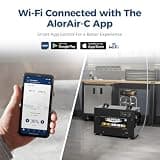 ALORAIR 120 PPD Energy Star Smart Wi-Fi Crawl Space Dehumidifier with Pump