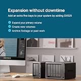 Synology DiskStation DS725+ 2-Bay Network Attached Storage Enclosure