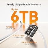 GEEKOM A5 Pro AMD Ryzen 5 7530U 16GB RAM 1TB SSD Mini PC