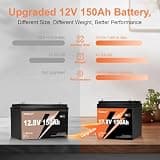 12V 150Ah LiFePO4 Deep Cycle Low Temp Cut-Off Battery with Built-In 100A Smart BMS