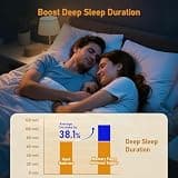 Glendan 3-Inch Dual Firmness Flippable Foam Mattress Topper, Queen Size