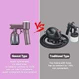 Portable Cordless Spray Tan Machine with Better Atomization for Travel