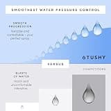 TUSHY Fresh Ultra-Slim Starter Non-Electric Bidet Toilet Attachment Seat