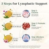 Migcopat 26-in-1 Liposomal Lymphatic Drainage Drops, Natural Raspberry Flavor
