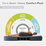 Intex Mid-Rise Dura-Beam Deluxe 13-Inch Queen Air Mattress with AC Pump