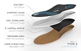 Arches Insoles Type 3 Full-Length Orthotics for Supination and High Arches