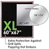 Extra-Large 67x60-Inch Fireproof Deck Protector with Triple-Layer Silicone Build