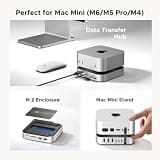 UGREEN Mac Mini M4 Dock & Stand with NVMe SSD Enclosure and 10Gbps USB-C Ports