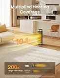 Dreo 1500W PTC Ceramic Portable Space Heater with Digital Thermostat and ECO Mode