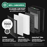 PuroAir 400 Premium HEPA Air Purifier with Smart Sensor, 2000 Sq Ft Coverage