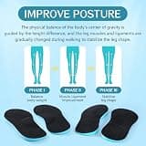 XINIFOOT Full-Length Supination Correction Orthotic Insoles for Men and Women