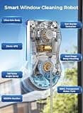 HUTT Window Cleaning Robot with Round-Square Hybrid Technology and 6500Pa
