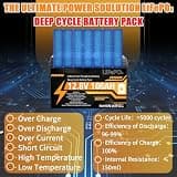 Vemdia 12V 100Ah Group 31 Deep Cycle Marine Lithium Battery for RVs