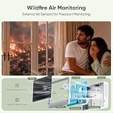 bonoch 16-in-1 Indoor Air Quality Monitor with 5.5-Inch Digital Screen