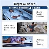 Glendan 3-Inch Extra Firm Bamboo Carbon Foam Mattress Topper, 5-Zone Design
