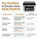 Wevac CV12 Pro Chamber Vacuum Sealer with 8.5-Quart Capacity and SmartVac