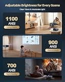 WiMiUS G2 Official Google TV 14.0 Smart Projector with MEMC and WiFi 6
