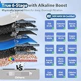 iSpring RCC7AK 6-Stage Under-Sink Alkaline Reverse Osmosis Water System