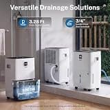 Yaufey 80-Pint Energy Star Certified Dehumidifier with Smart Humidity Control