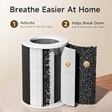 Provirtec Pawtent Pro Pet Air Purifier with 360-Degree Shedding Magnet