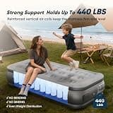 JUITOY 18-Inch Twin Air Mattress with Rechargeable Built-In Cordless Pump